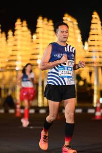 BIB: 
                            <button type="button" onclick="openModal(24505577)" class="btn btn-primary btn-sm float-right btn-popup" data-toggle="modal" data-target=".modal-high-quality">
                        <i class="fas fa-shopping-cart"></i> Add to Cart
                    </button>
                                            <button type="button" onclick="isThisMe(24505577, true)" class="btn btn-success btn-sm float-right btn-popup btn-isme hidden" data-toggle="tooltip" data-placement="bottom" title="นี่คือรูปของคุณใช่ไหม คลิกที่นี่เพื่อเอาเข้าอัลบั้ม">
                        <i class="fas fa-plus"></i> Add to album
                    </button>
                    <button type="button" onclick="isThisMe(24505577, false)" class="btn btn-warning btn-sm float-right btn-popup btn-isnotme hidden">
                        <i class="fas fa-ban"></i> Remove from album
                    </button>